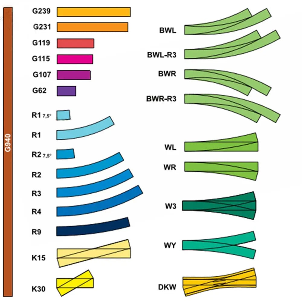 Rail Miniature HO 1:87 – Accessoires de Modélisme pour Diorama et Maquette de Train