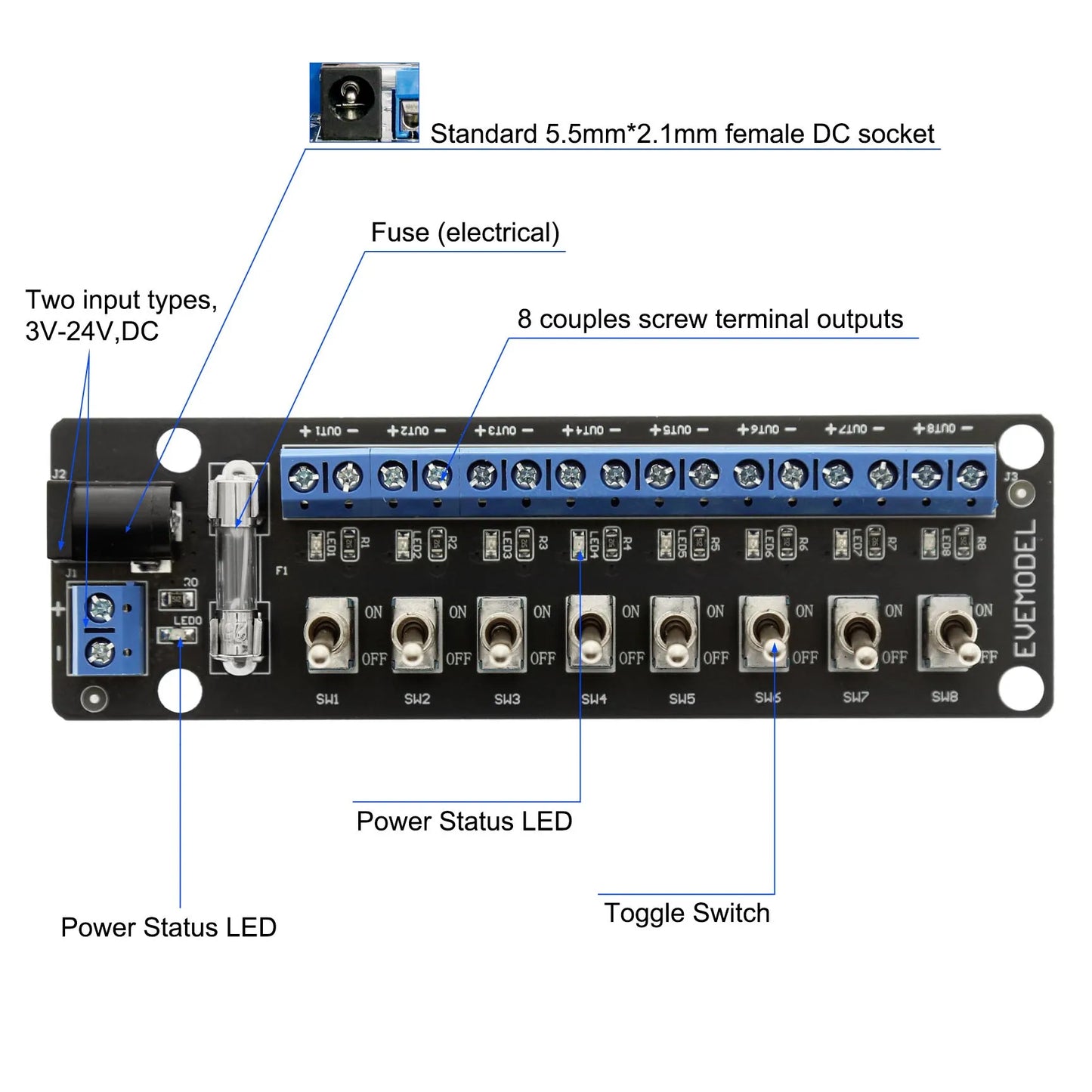 Module d’Alimentation 3V-24V DC 8 Canaux pour Modélisme Ferroviaire